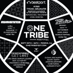 One Tribe Festival