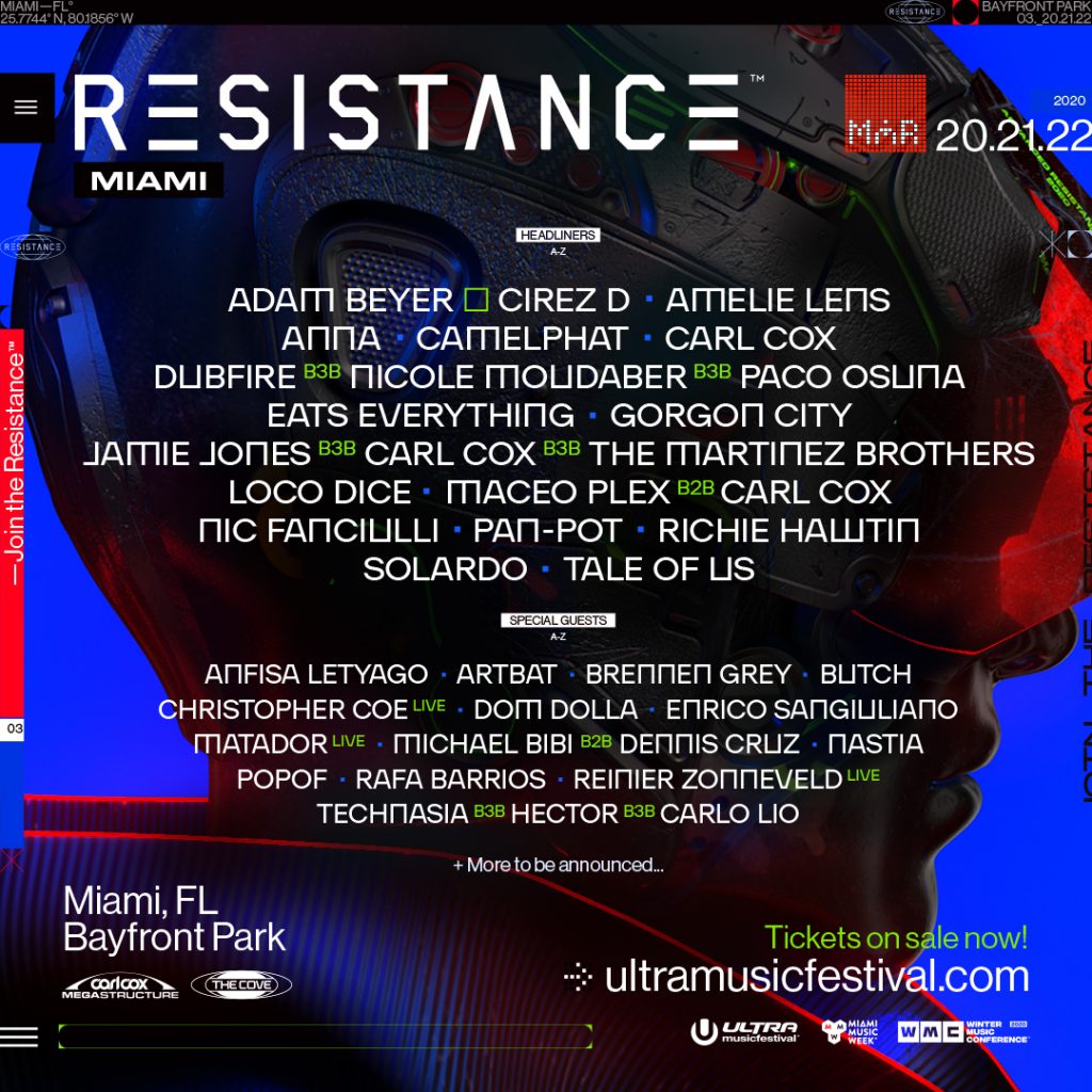 resistance miami 2020