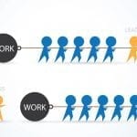 Mobile DJ Leadership